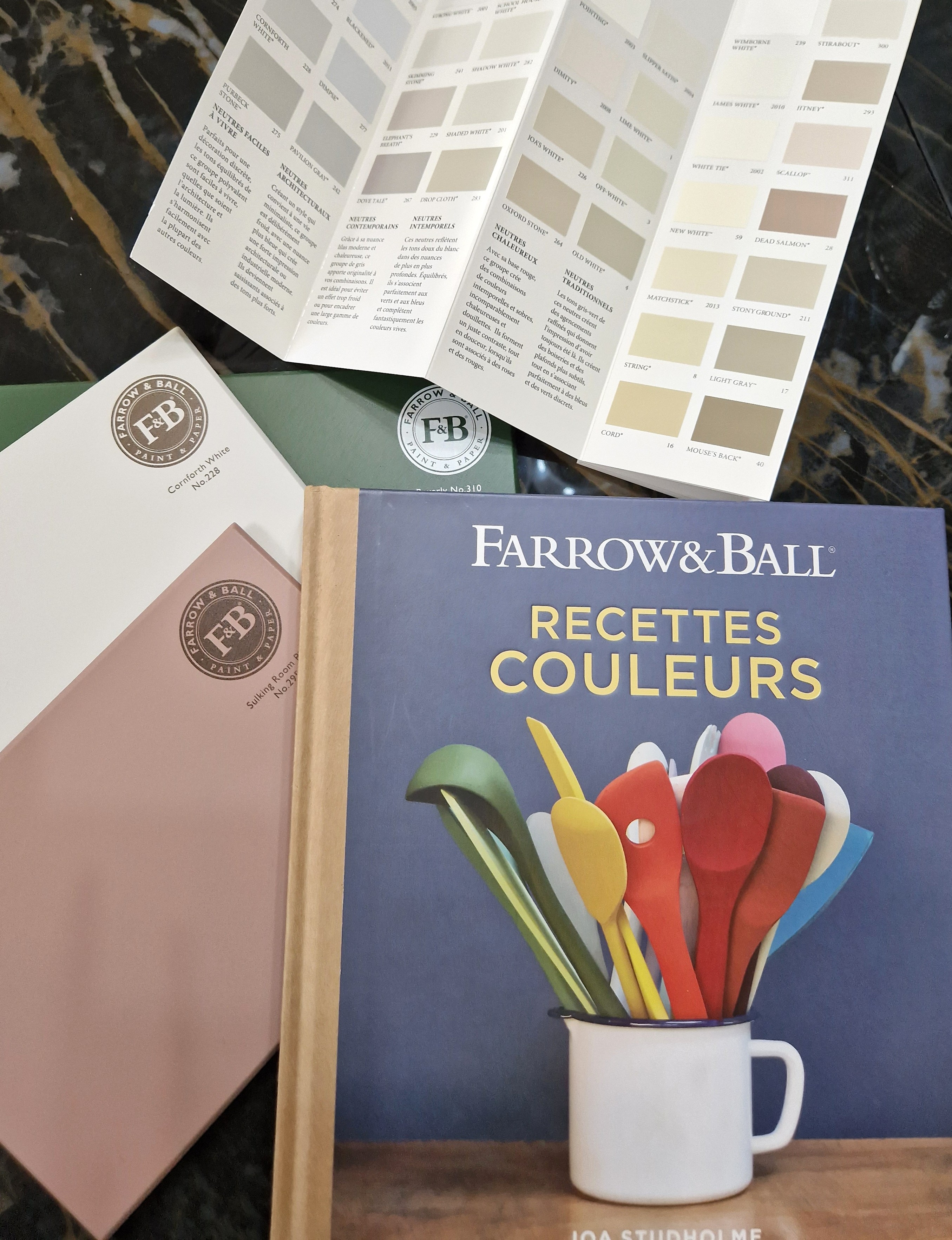Peinture Farrow & Ball